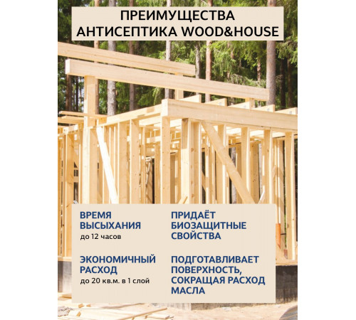 Заказать ГРУНТОВОЧНЫЙ АНТИСЕПТИК WOOD & HOUSE во Владикавказе, Северная Осетия